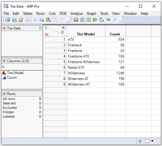 Add Linked Text Box To Excel Chart