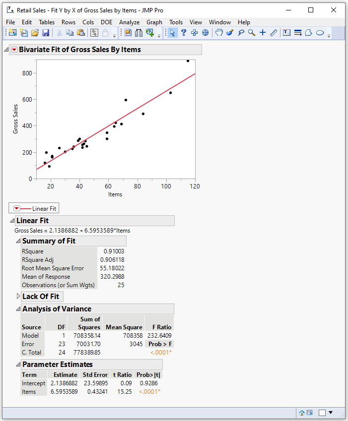 confidence-intervals-and-prediction-intervals-for-regression-response