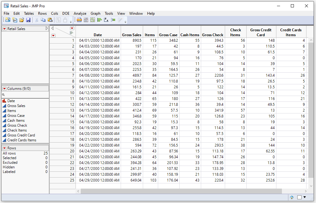 What Is A Leverage Plot In Jmp